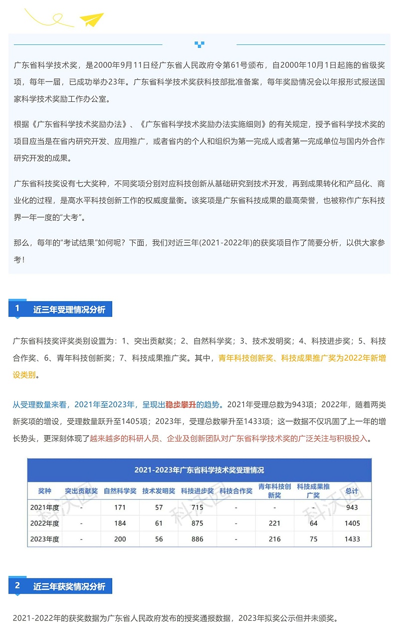 獲獎越來越難！廣東省科學技術獎近三年授獎情況分析_壹伴長圖1