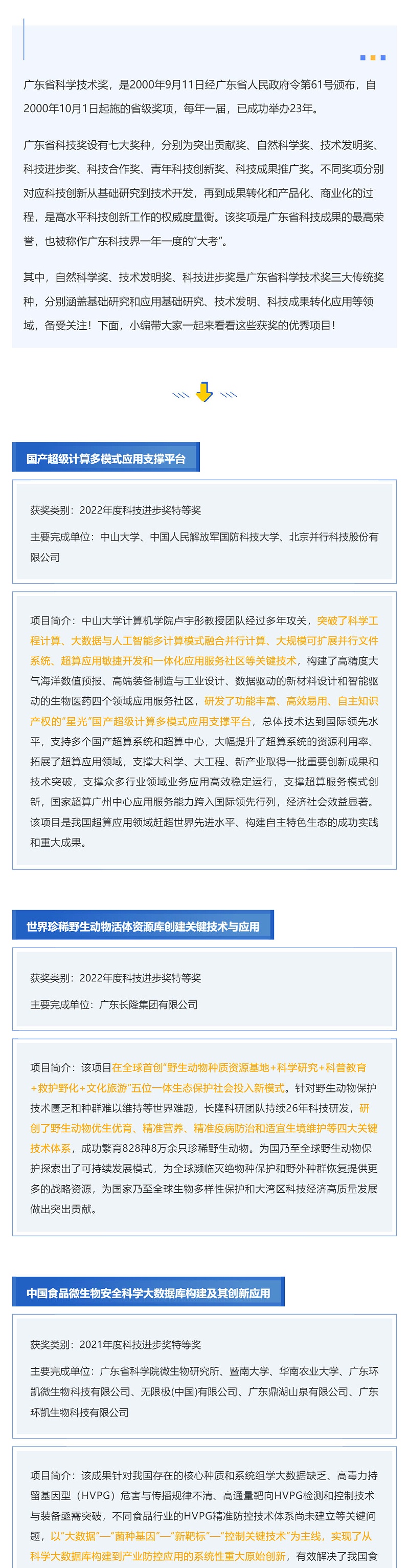 大揭秘！廣東省科學技術獎獲獎項目（部分）介紹_壹伴長圖1