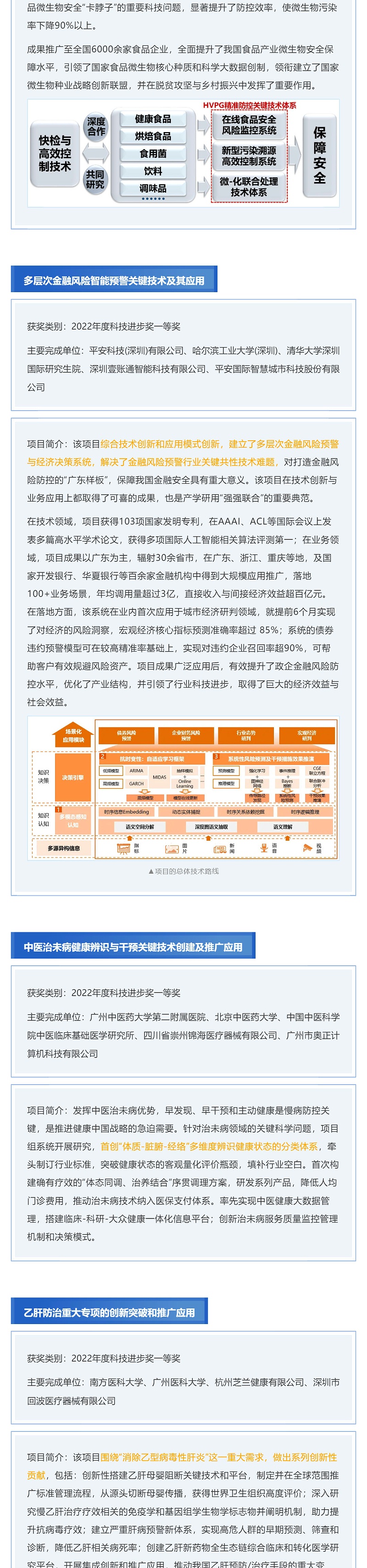大揭秘！廣東省科學技術獎獲獎項目（部分）介紹_壹伴長圖2