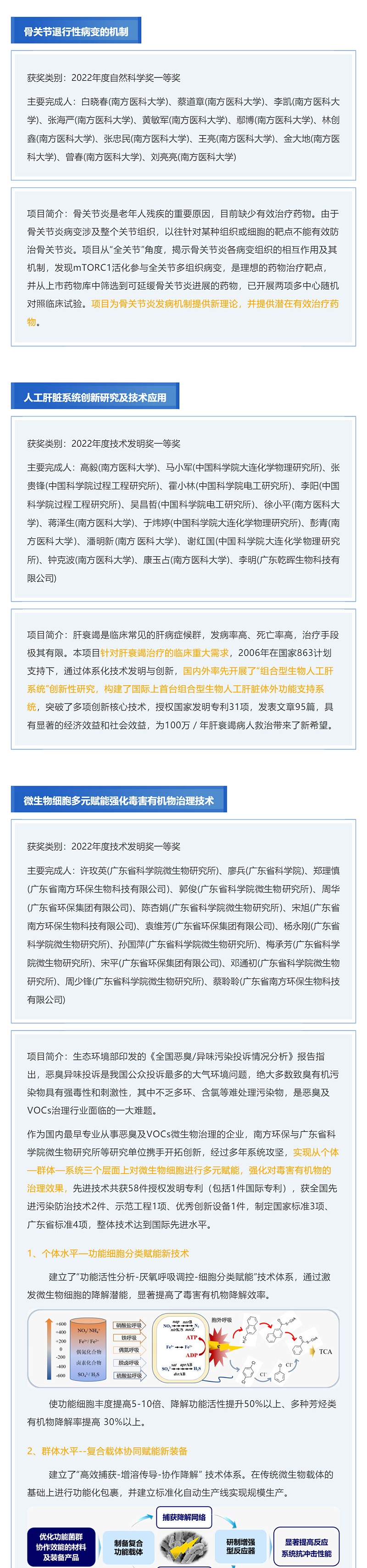 大揭秘！廣東省科學技術獎獲獎項目（部分）介紹_壹伴長圖4