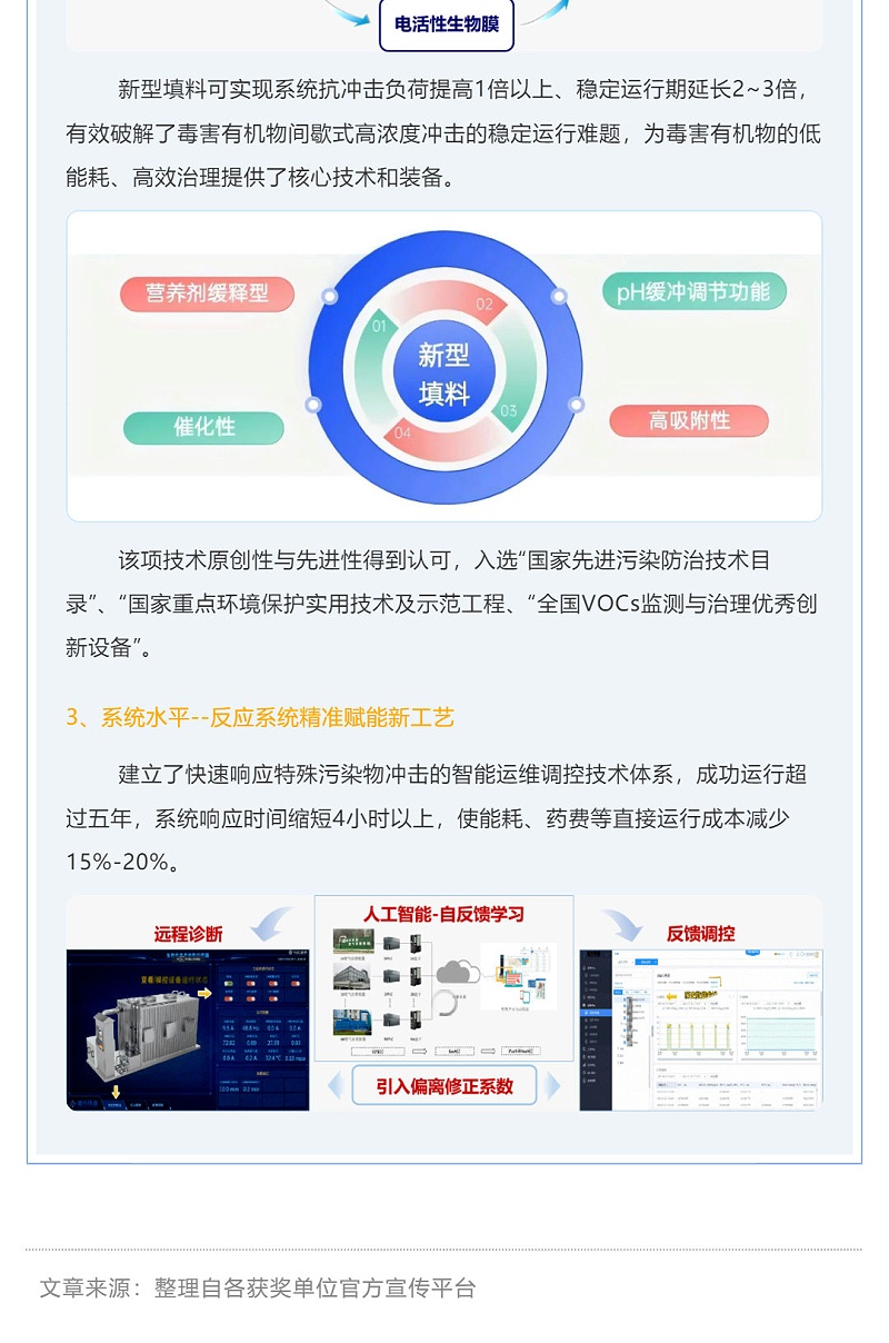 大揭秘！廣東省科學技術獎獲獎項目（部分）介紹_壹伴長圖5