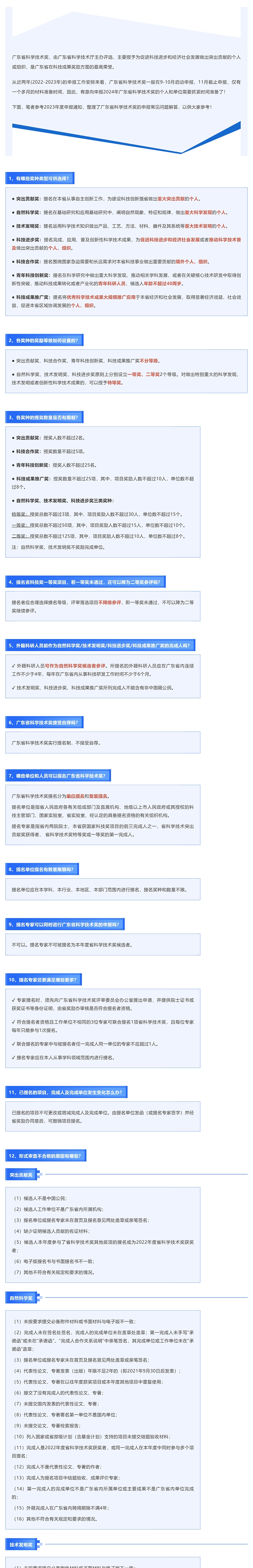 收藏！廣東省科學技術獎申報常見問題解答_壹伴長圖1